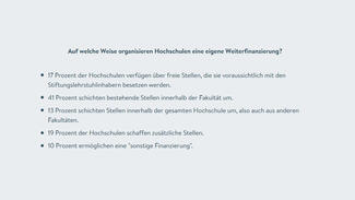 Weiterfinanzierung von Stiftungsprofessuren